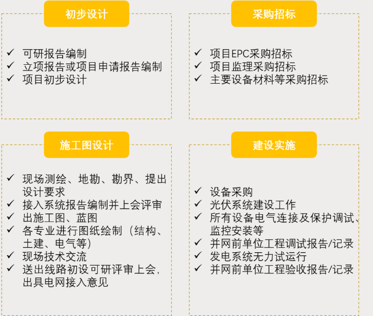 湖南湘光？萍脊煞萦邢薰