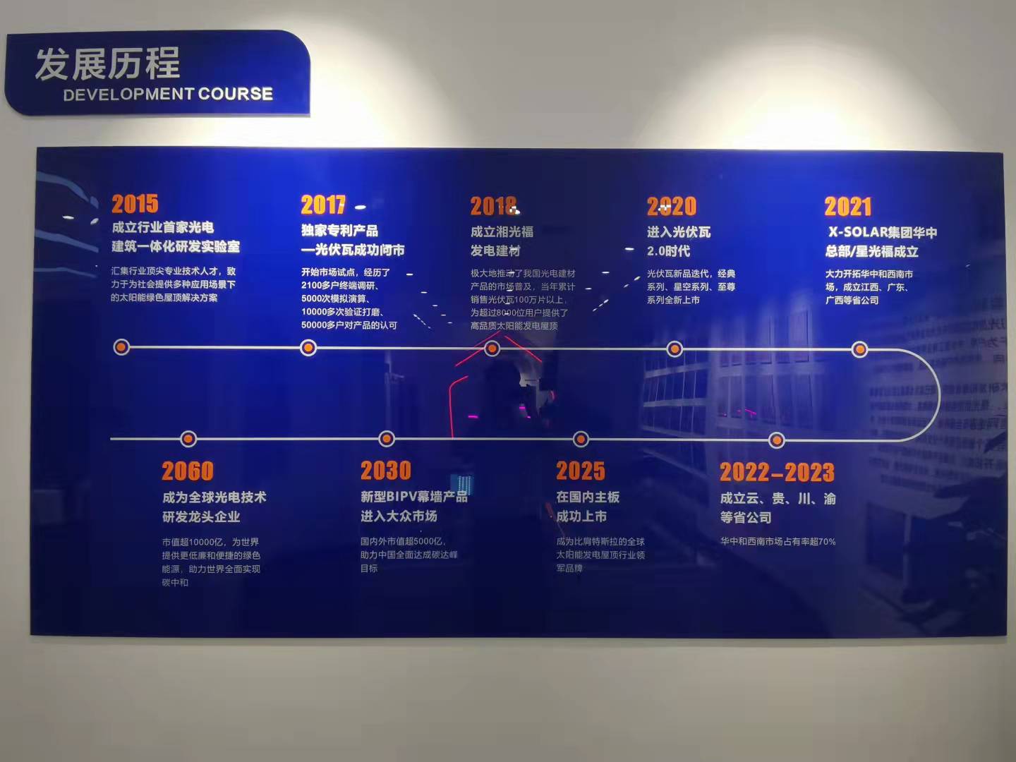 BB贝博艾弗森服务交付系统正式上线         开启光伏行业智能服务新时代