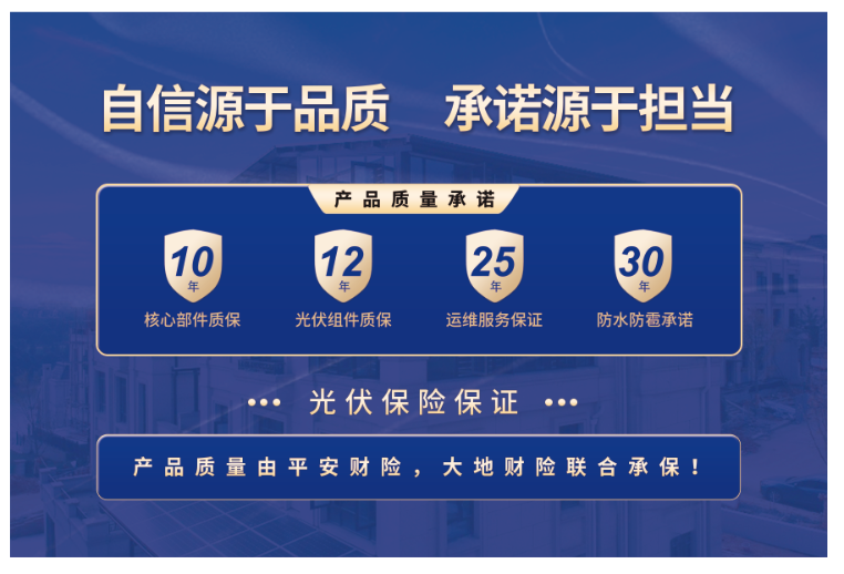 新型防水光伏直接取代屋顶，，，不打一滴胶，，，终生防水、、雅观大气，，，还能发电赚钱！