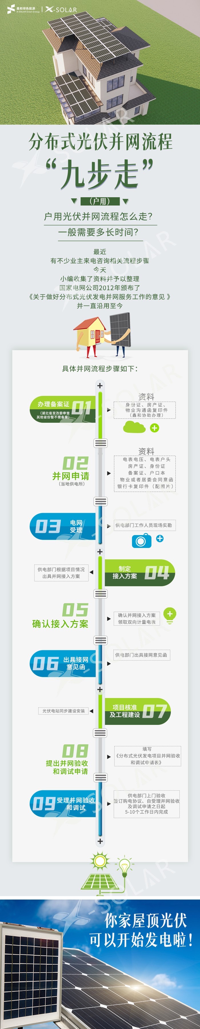 湖北BB贝博艾弗森绿色能源有限公司