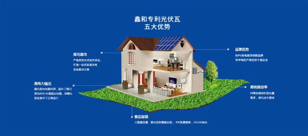 湖北BB贝博艾弗森绿色能源有限公司