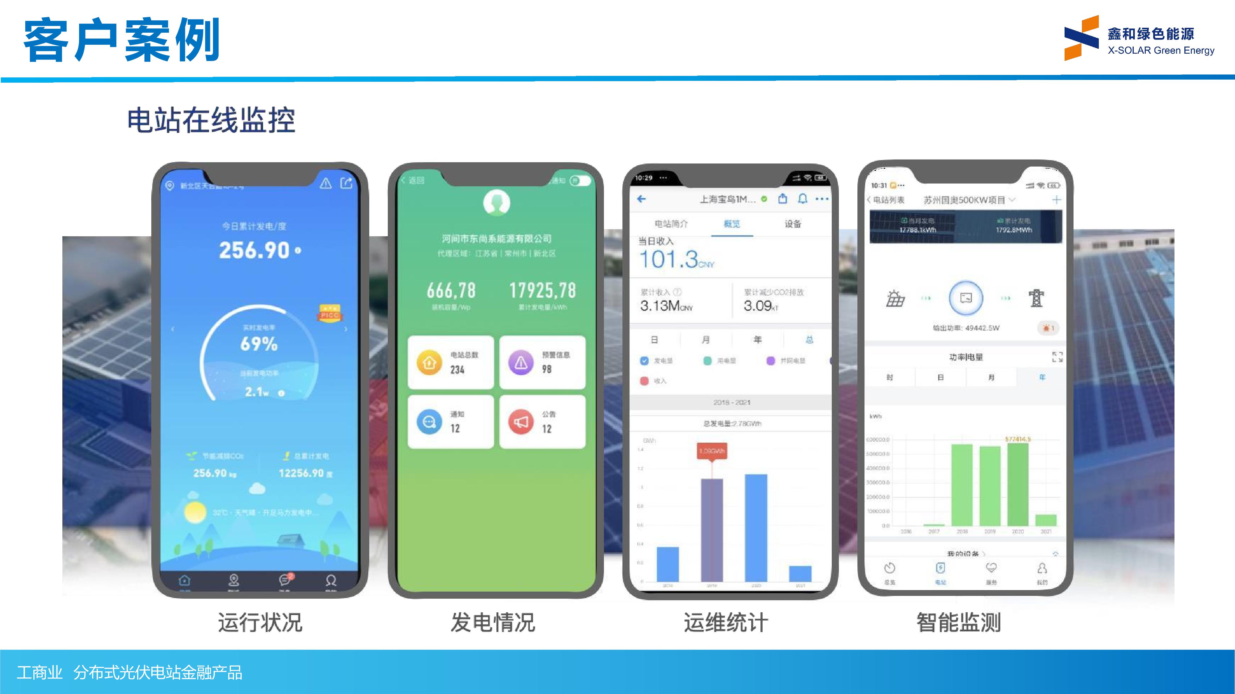 光伏电站_家用太阳能光伏发电_光伏发电署理加盟